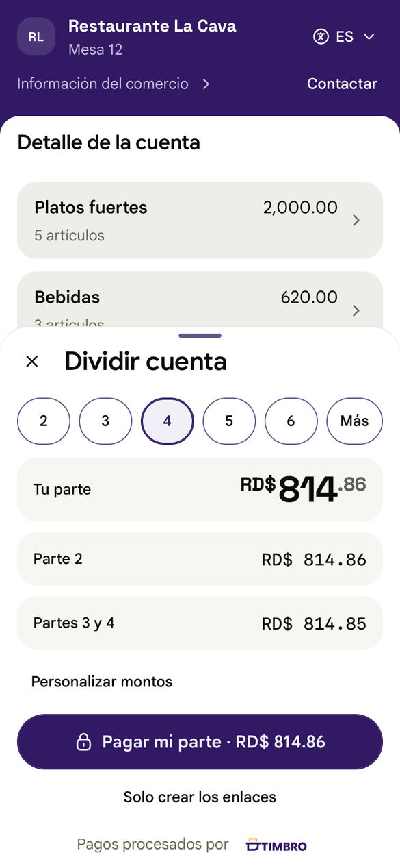 El pago dividido en partes iguales